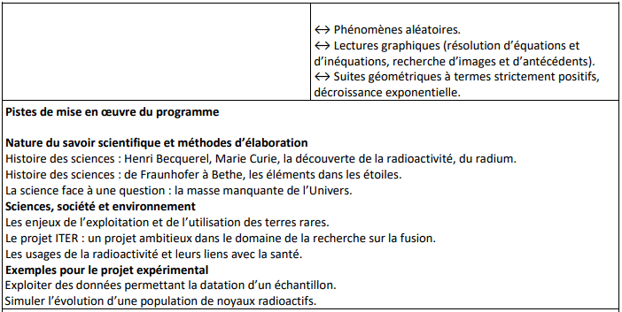 Une image contenant texte, capture d’écran, Police, nombre

Description générée automatiquement