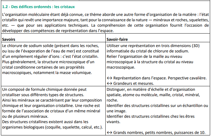 Une image contenant texte, capture d’écran, Police, nombre

Description générée automatiquement