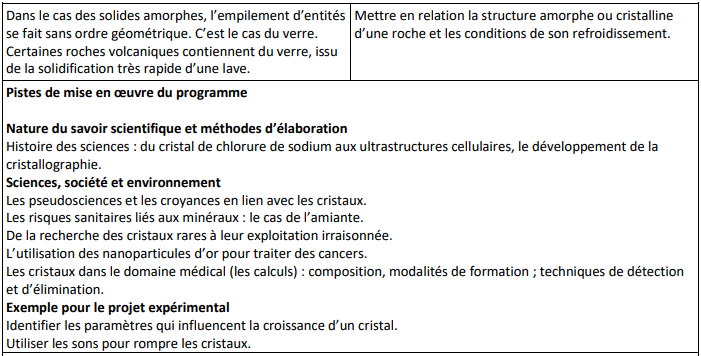 Une image contenant texte, capture d’écran, Police, nombre

Description générée automatiquement