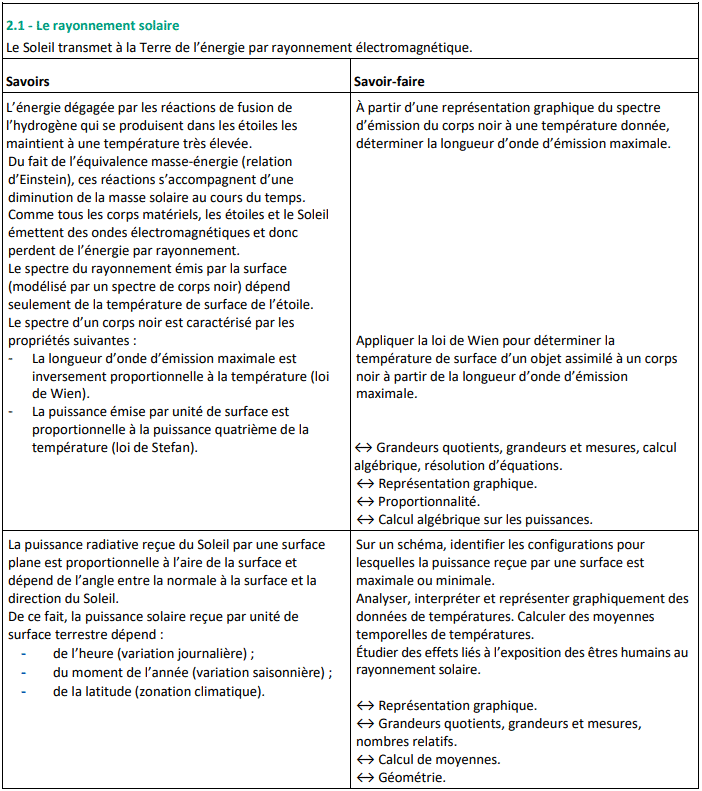 Une image contenant texte, capture d’écran, document, Police

Description générée automatiquement