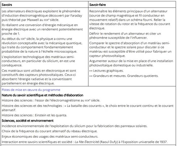 Une image contenant texte, capture d’écran, Police, nombre

Description générée automatiquement