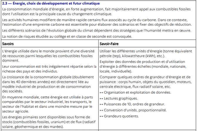 Une image contenant texte, capture d’écran, Police, nombre

Description générée automatiquement