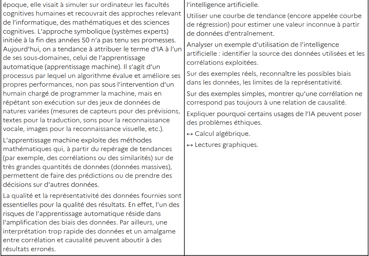 Une image contenant texte, capture d’écran, Police, nombre

Description générée automatiquement
