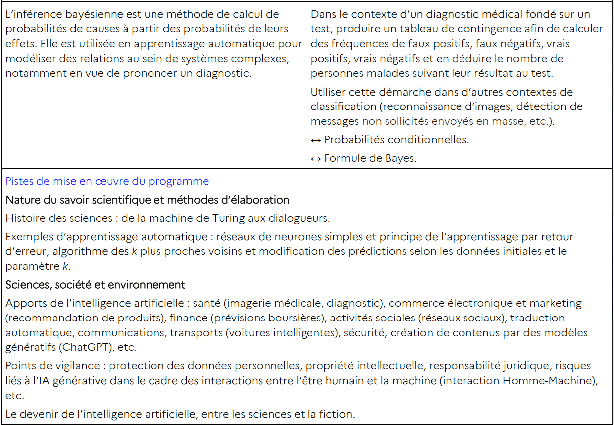 Une image contenant texte, capture d’écran, Police, nombre

Description générée automatiquement
